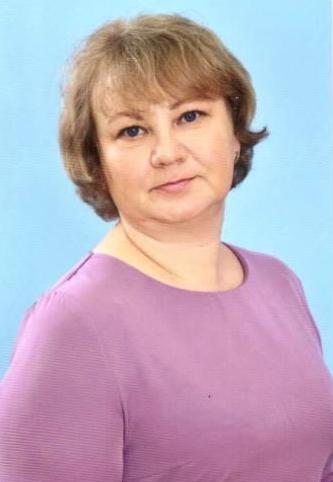 Воспитатель высшей категории Добрынина Светлана Александровна Воспитатель высшей категории Добрынина Светлана Александровна.